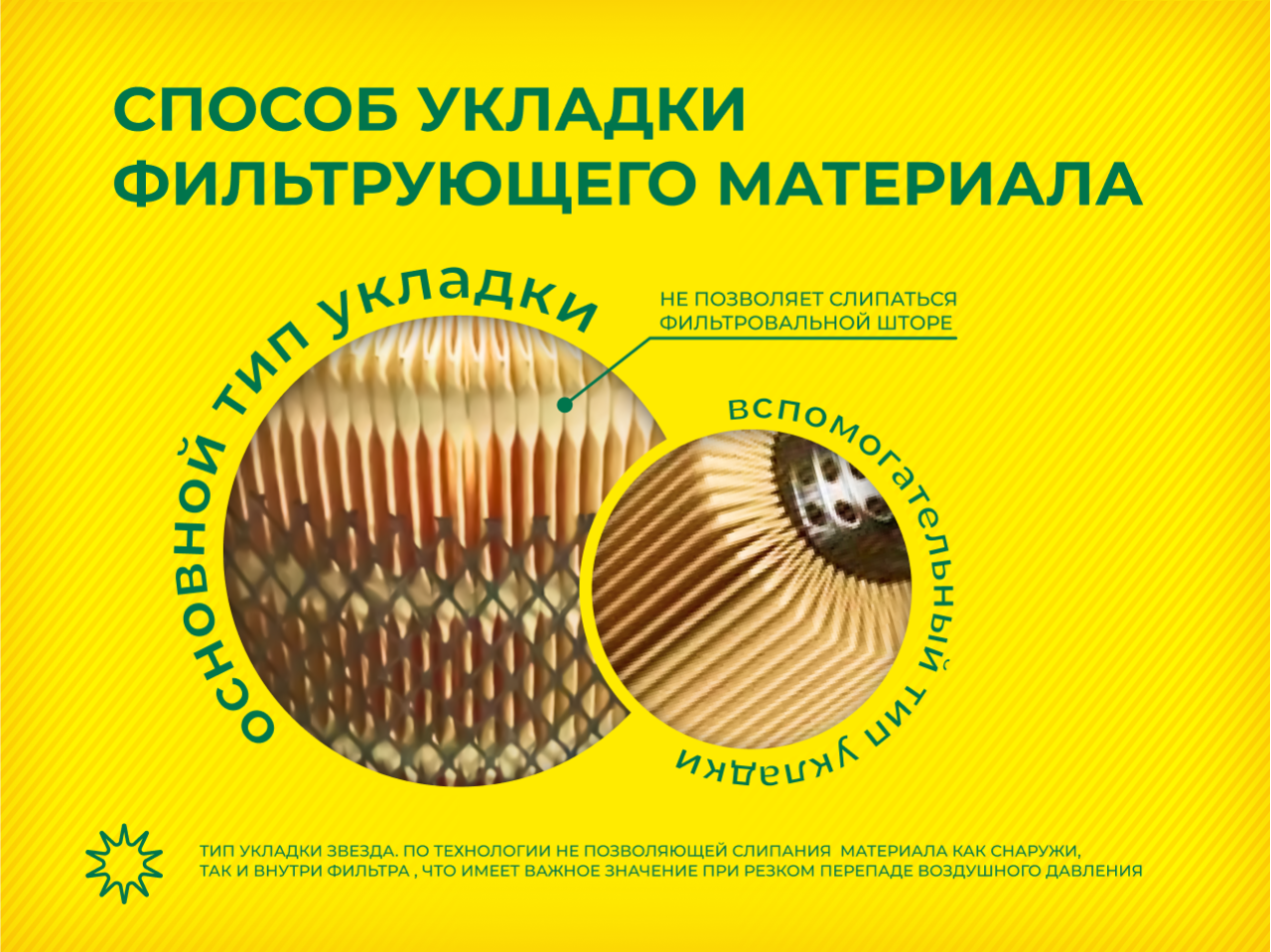 Воздушный фильтр фильтр NEVSKY FILTER NF4410